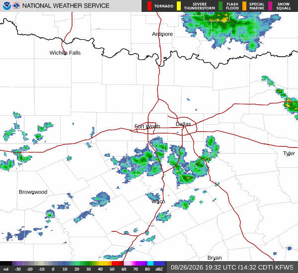 National Weather Service radar for North Texas (KFWS)