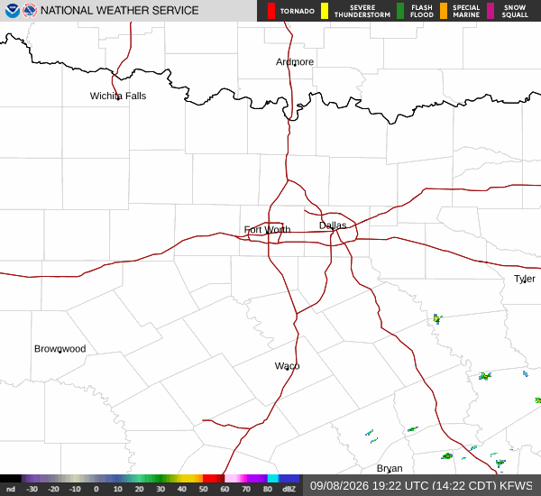 National Weather Service radar for North Texas (KFWS)