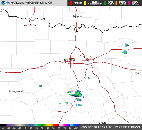 National Weather Service radar for North Texas (KFWS)