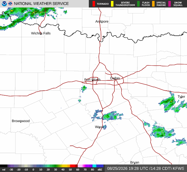 National Weather Service radar for North Texas (KFWS)