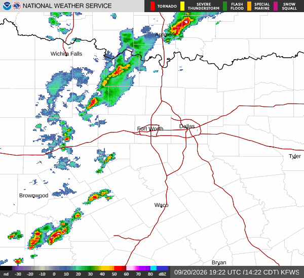 National Weather Service radar for North Texas (KFWS)